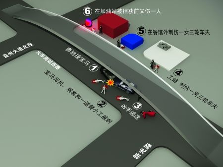 奔驰车司机追尾宝马车在路上连刺6人(图)