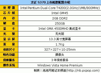 经销商爆料:近期卖得最火的笔记本