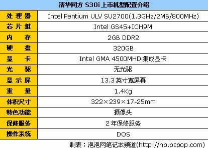 经销商爆料:近期卖得最火的笔记本