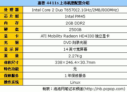 经销商爆料:近期卖得最火的笔记本