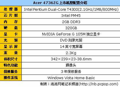 经销商爆料:近期卖得最火的笔记本