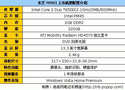 经销商爆料:近期卖得最火的笔记本