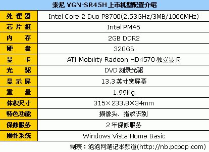 经销商爆料:近期卖得最火的笔记本