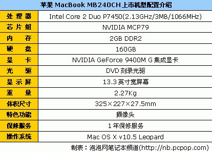 经销商爆料:近期卖得最火的笔记本