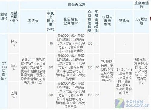 定制机里学问多 什么样的定制机值得买