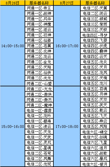 新开神器版本传奇sf官网游戏截图4