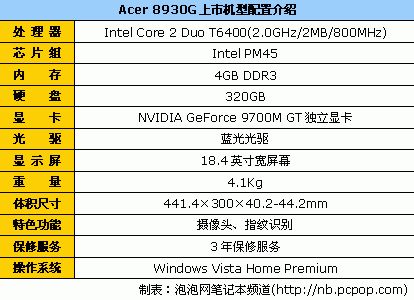 钱多钱少都能玩 九大品牌最超值游戏本