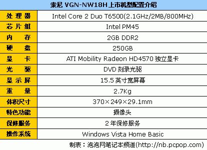 钱多钱少都能玩 九大品牌最超值游戏本