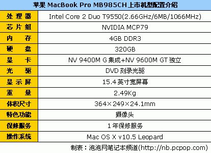 钱多钱少都能玩 九大品牌最超值游戏本
