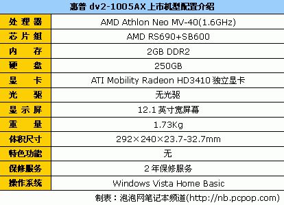 九月份买本必看 十大最热门笔记本排行