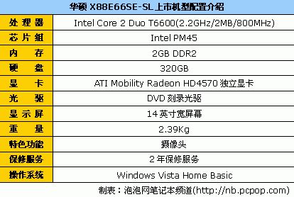 九月份买本必看 十大最热门笔记本排行