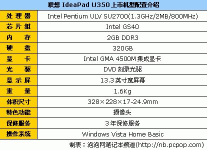 九月份买本必看 十大最热门笔记本排行