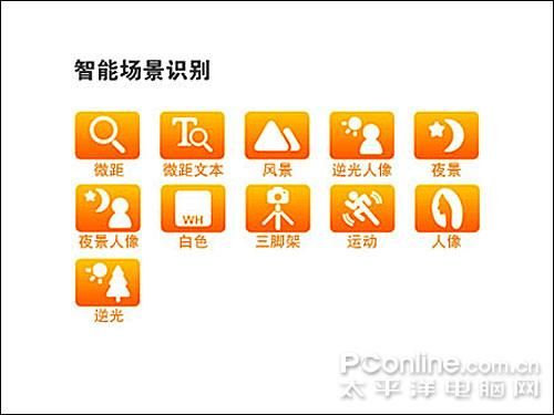 销量为证 3C卖场9月相机实际销售排行