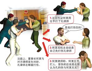 公司董事长庭上当法官面殴打对方律师
