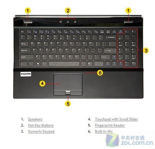 国外厂商出i7四核游戏本 1700多美元起