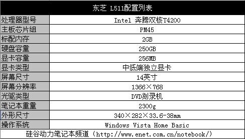 引领时尚潮流!6000元内超值本本推荐