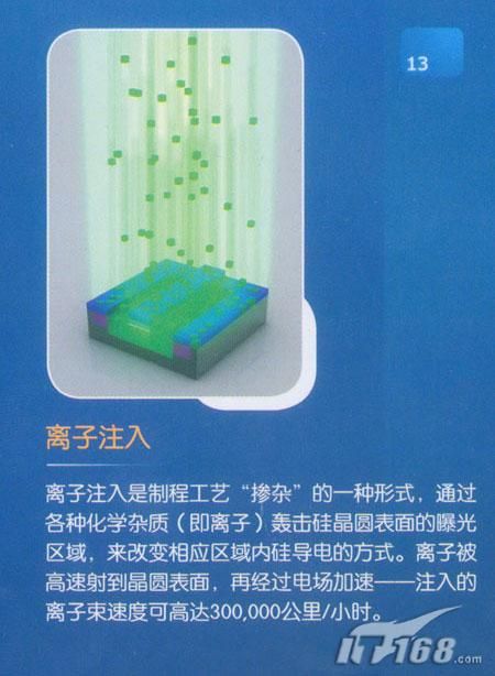 ɳо ͼi7ɵģ