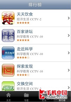 iPhone彰显影响力 CCTV登录AppStore-iPhon