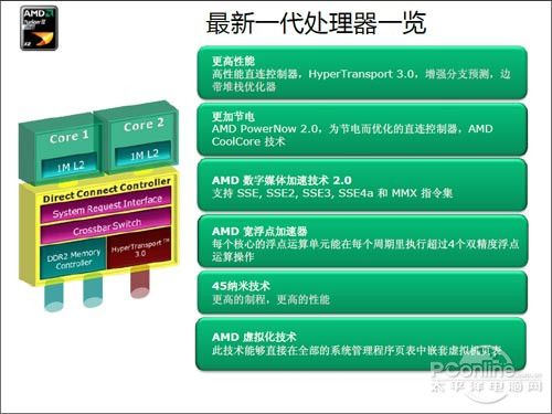 AMD平台化之路 Tigris笔记本平台详解