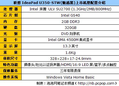 均衡之选 市售热门13英寸笔记本导购