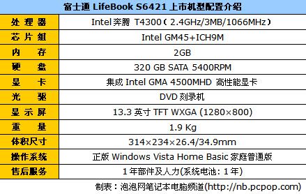 均衡之选 市售热门13英寸笔记本导购
