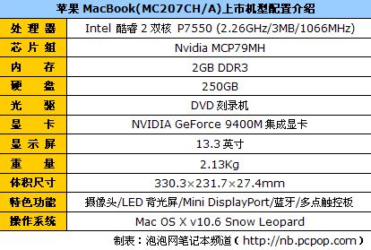 均衡之选 市售热门13英寸笔记本导购