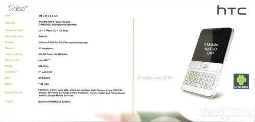 HTC机密泄露 八款2010年新机提前曝光