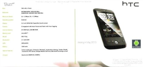 HTC机密泄露 八款2010年新机提前曝光