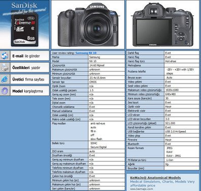 传闻三星12日发布可换镜头DC新品NX10