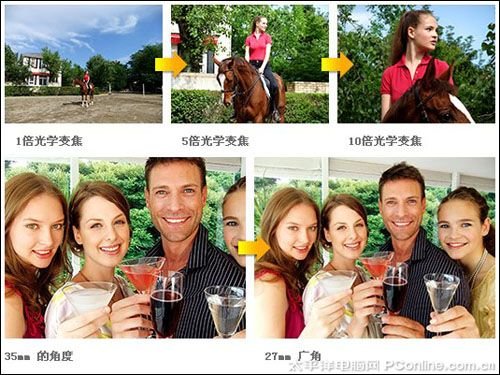 全年热销 2009年十大最强卡片相机盘点
