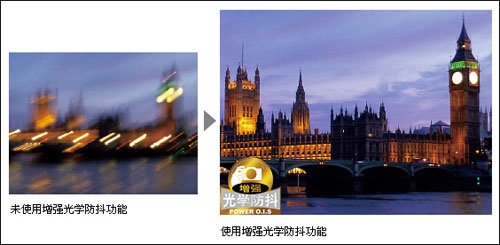 全年热销 2009年十大最强卡片相机盘点