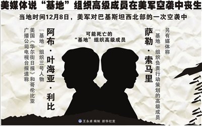 美军无人机空袭炸死基地组织三号人物