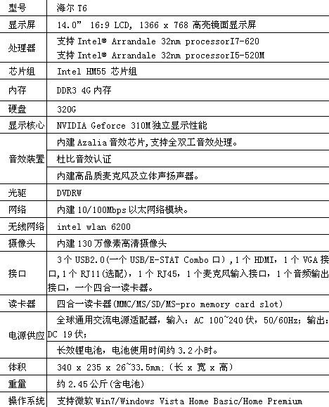 跑车设计感 海尔移动i7笔记本即将亮相
