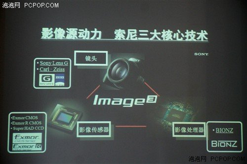 索尼Cyber-shot发布八款数码相机新品