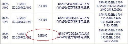 Backflip国内版MOTO谷歌新机ME600独家曝光