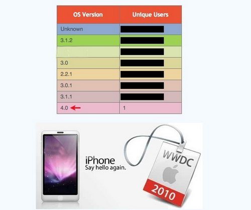 双倍待机时间 iPhone 4G即将6月发布
