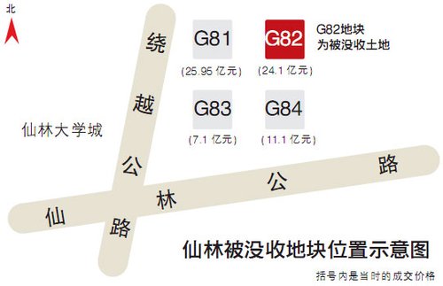 被没收地块位置示意图