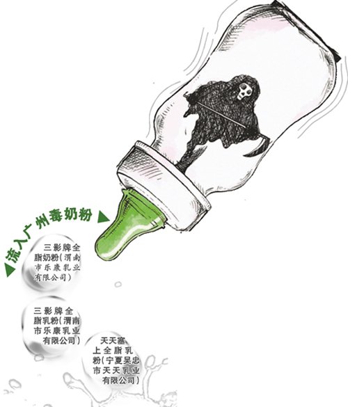 宁夏问题奶粉企业仍开门营业
