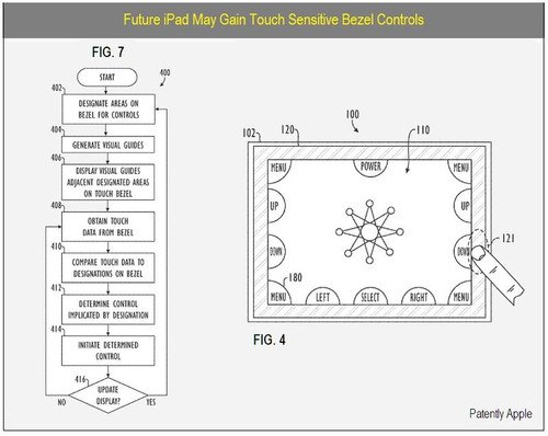 苹果新专利 iPad边框可实现触摸操作