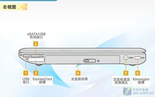 独家揭秘:联想Y460未上市即遭拆解