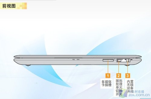 独家揭秘:联想Y460未上市即遭拆解