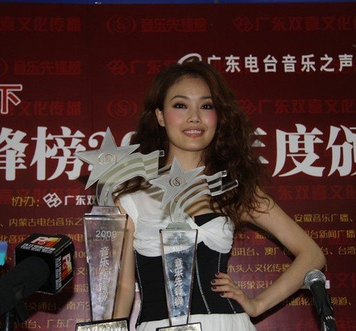容祖儿古巨基陈奕迅“音乐先锋榜”各捧四奖