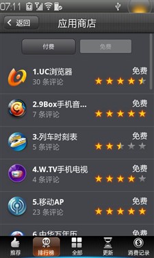 ,应用商店,浏览器,收费软件占56% 乐Phone应用商店介绍