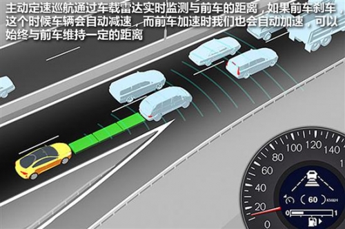 自动加速的车 3570952_523334.jpg