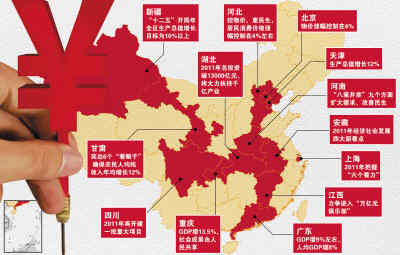 总收入_如何增加收入总水平(2)