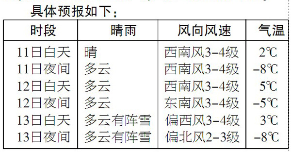 万达董事长王健林(3)