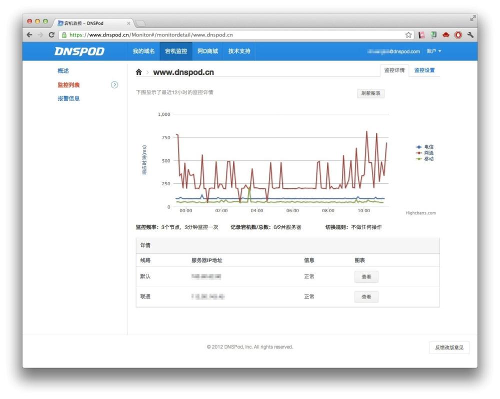 dnspod全新改版 域名修改解析更方便