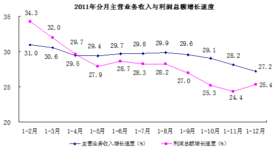 专户理财产品_收入汇缴专户