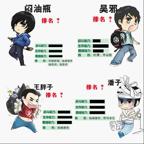 《盗墓笔记年青一代》实力排行榜-盗墓笔记-动