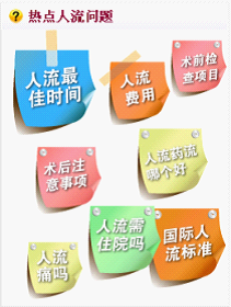 热点人流问题
